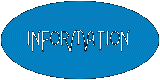 Information